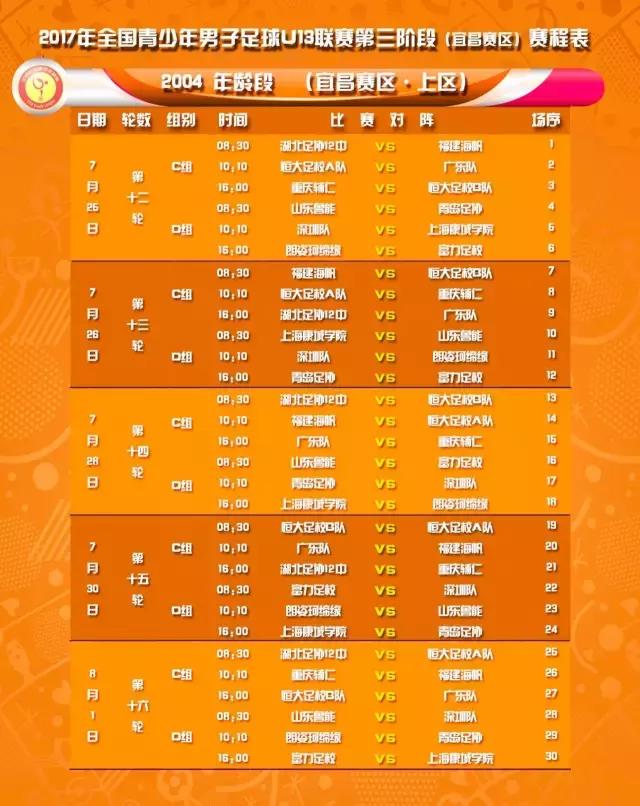 2023全国青少年足球联赛u13,2021全国青少年足球联赛u13总决赛