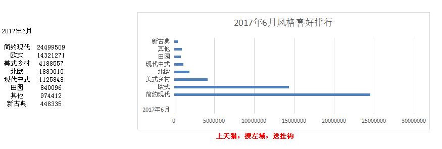 年轻人喜欢的浴室柜推荐,宜家家居浴室柜设计