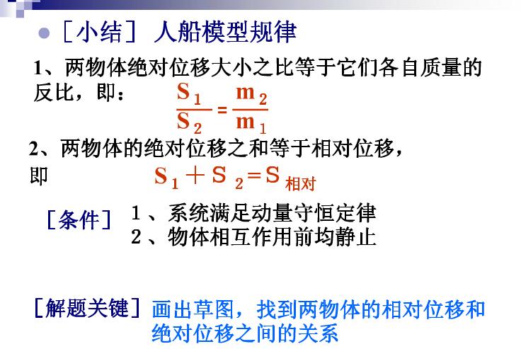 高中物理人船模型视频讲解,高中物理人船模型知识点归纳