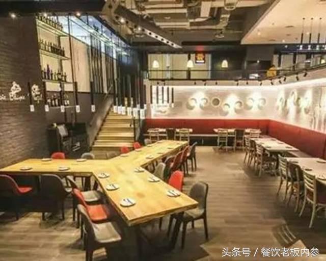 早餐行业报告,中国的早餐市场规模突破2万亿