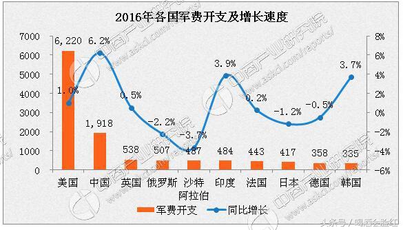 越南要进口中国什么东西,越南需要进口中国的什么