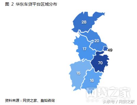 车贷几种业务模式,车贷业务商业模式
