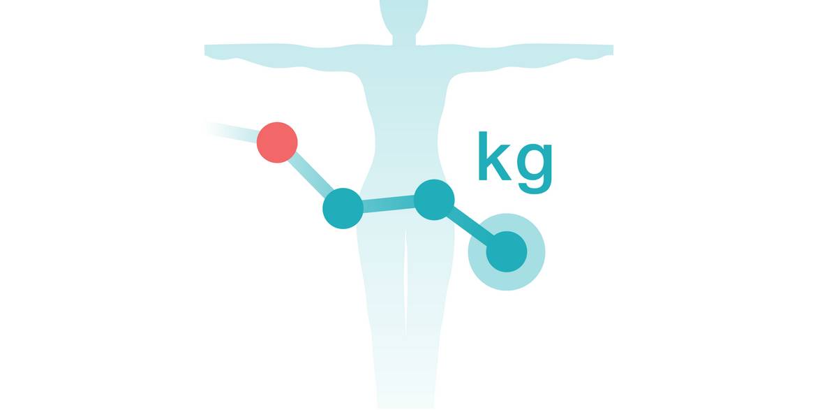 体重管理如何做推广,体重管理微商有哪些