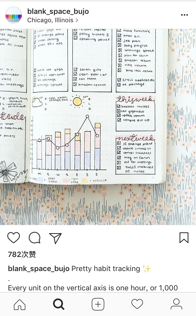 bujo鎵嬭处,bujo鎵嬪笎鍏ラ棬