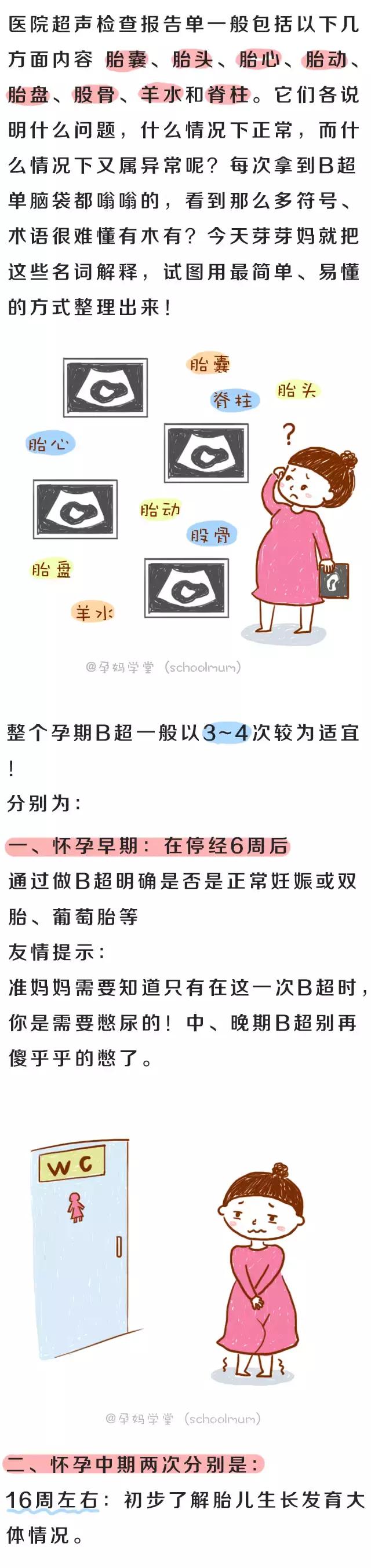 3分钟读懂孕期B超单！胎宝发育是否正常，答案都在这些数据里！