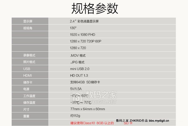 趴趴狗行车记录仪镜头拆解,零镜行车记录仪拆解评测