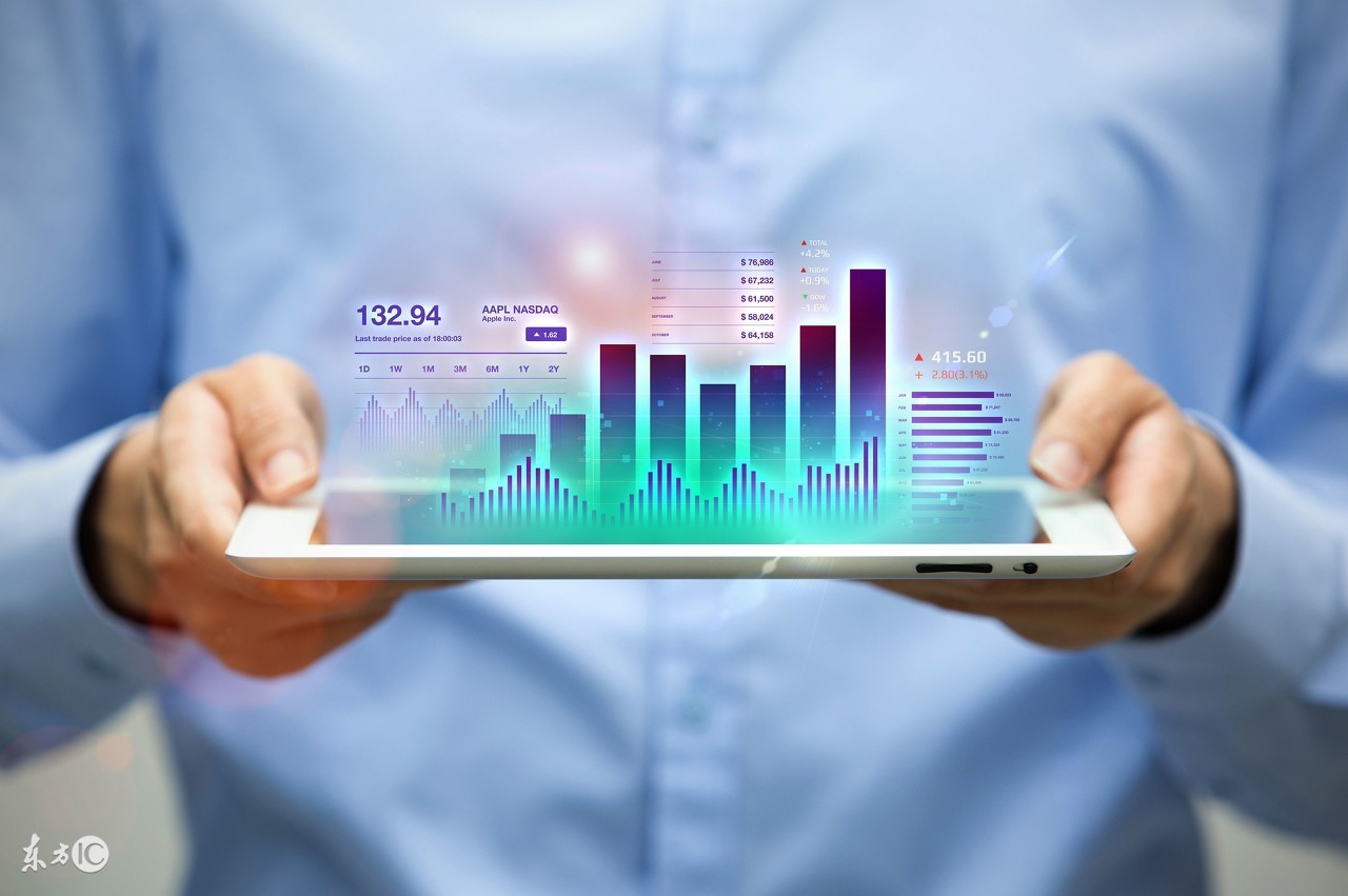 外汇爆仓比例是什么,外汇爆仓什么意思