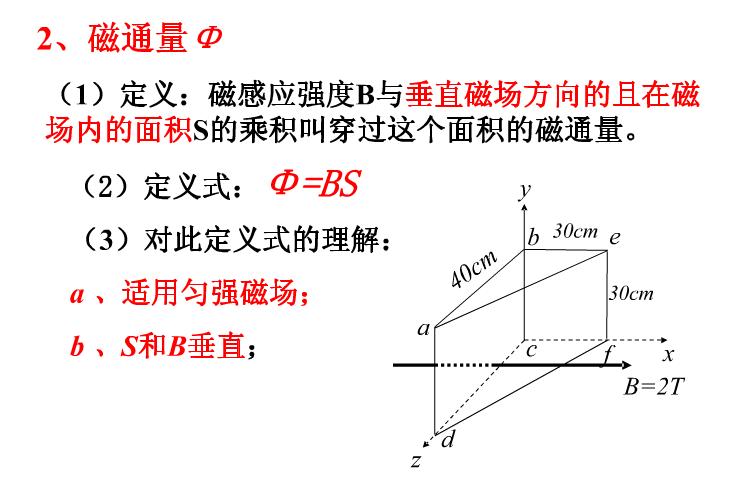 高中物理磁场安培力方向,磁场安培力解题方法