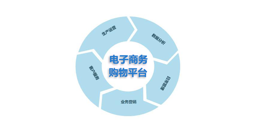 开个淘宝卖什么能赚钱,开个淘宝卖啥稀奇又好卖