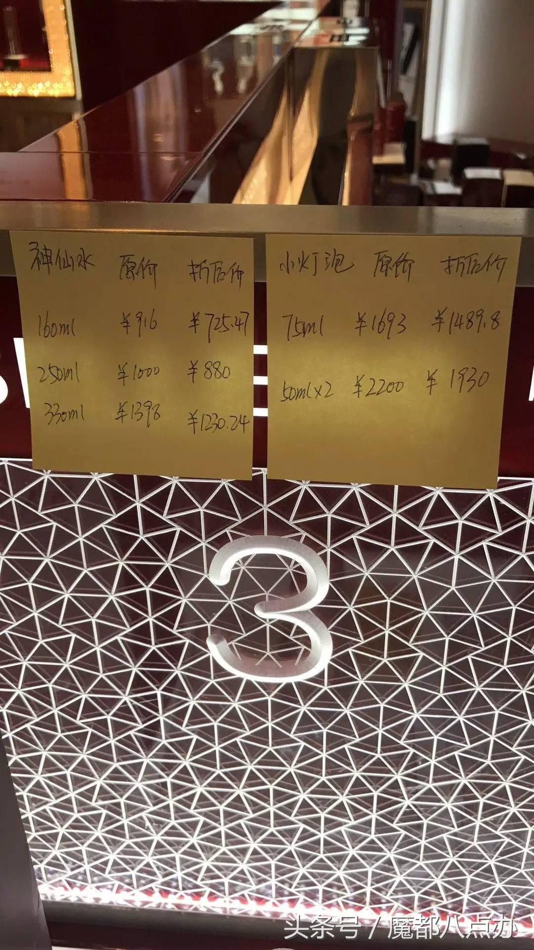 中服免税店都有什么,中服免税店2020年活动