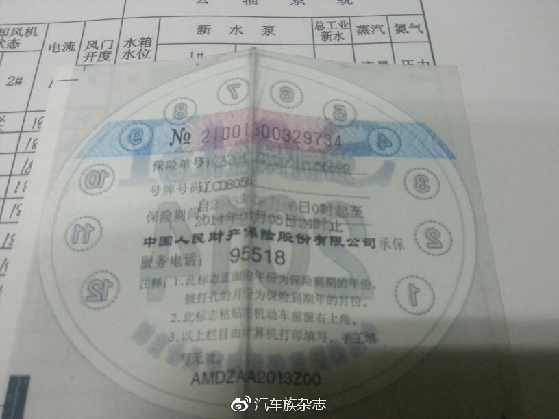 新车怎么上保险对车主最有利,新车怎么上保险