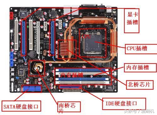五分钟学会电脑常见小故障修理,电脑硬件维修故障大全