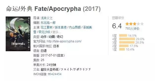 fateapocryphaarcher,fateapocrypha为什么评分低