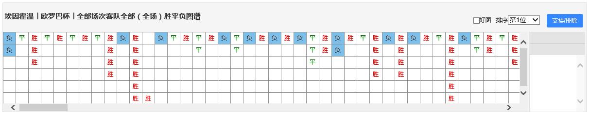 易汇赢昨日复盘,易汇赢