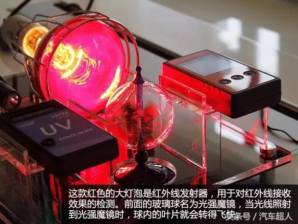 汽车超人膜,汽车隔热膜到底怎么选