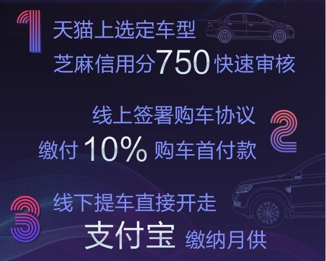 汽车自动售卖机,汽车自动售卖机真的有用吗