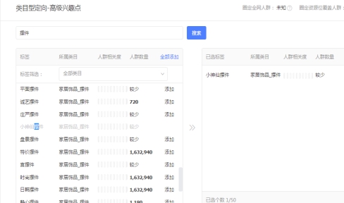 淘宝星级店铺怎么和钻级店铺竞争,淘宝店铺钻石展位条件要求标准