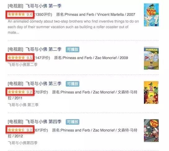 迪士尼公主的动画片叫什么名字,迪士尼有中国元素的动画片