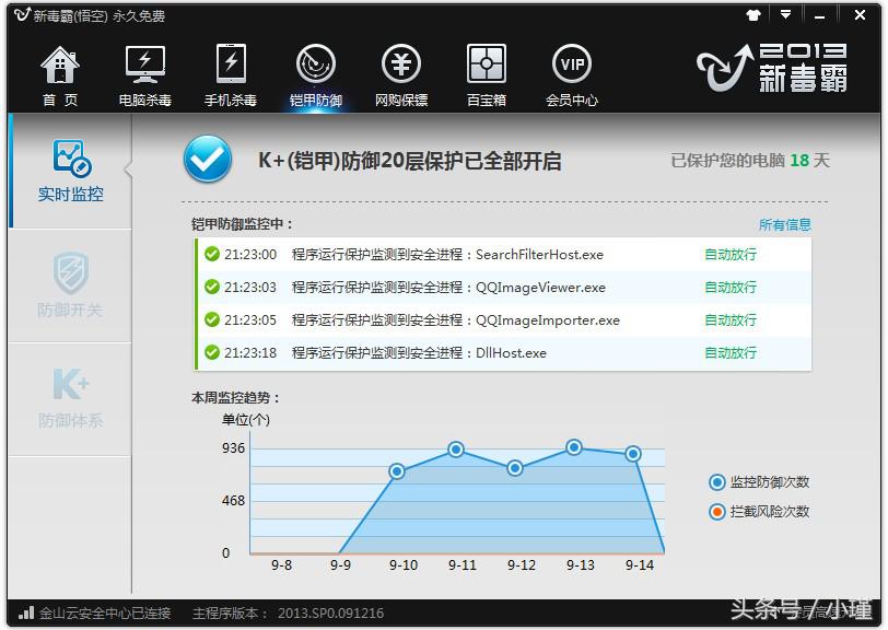 大众对安全软件的误解,大众安全软件哪个好