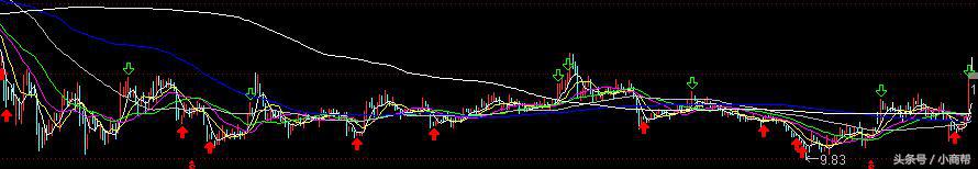 苏宁还值得期待吗,苏宁还能坚持多久