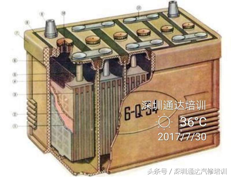 帕杰罗电瓶亏电怎么回事,帕杰罗电瓶亏电