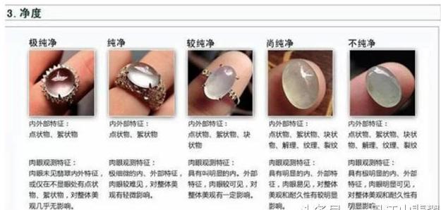 收藏这10点让你买翡翠时少走弯路,翡翠收藏全攻略如何辨别高档翡翠