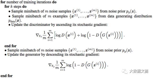 gan对抗生成网络的基本思想,一篇文章读懂gan生成式对抗网络