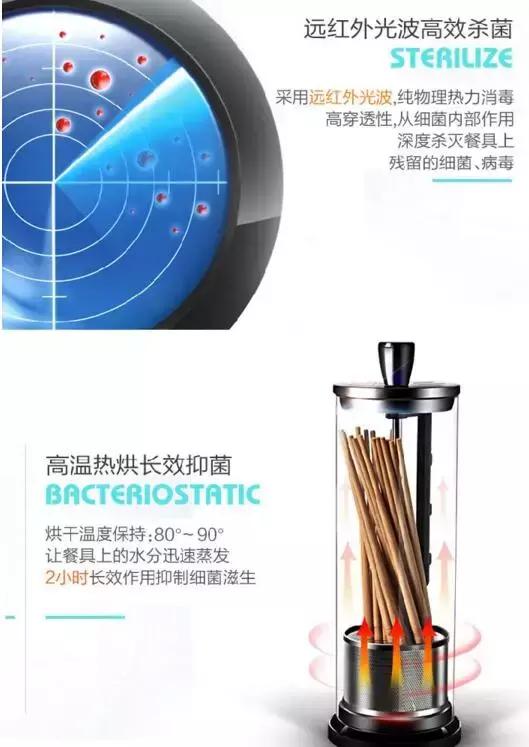 众筹案例：智能杀菌-家用筷子杀菌器
