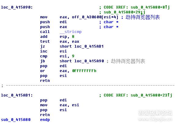 恶性病毒Kuzzle“攻破”安全厂商白名单用户重装系统也难以清除