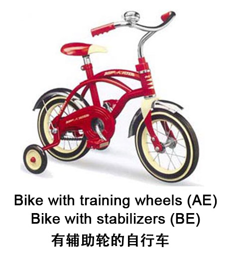 骑自行车时，蹬车、捏闸、响铃用英文怎么说？