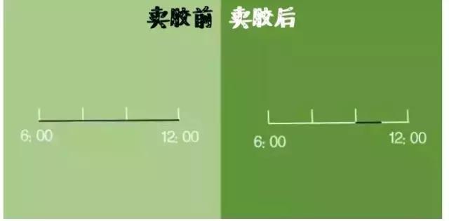 卖胶水原版,卖胶水全程视频