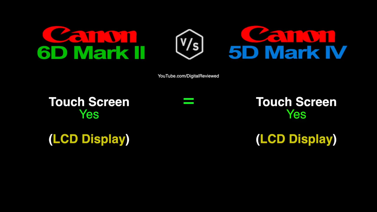 佳能90d和6d2哪个值得入,佳能6d2还值得入手吗