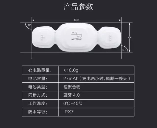 老年人高血压突然飙升心慌脸红,高血压突然胸闷气短怎么回事