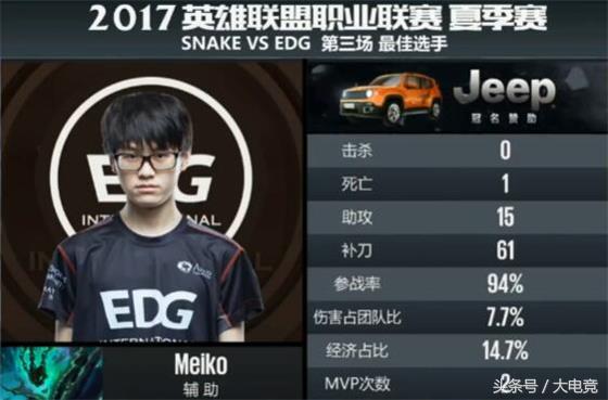 LOL：蛇队神威！可成也大龙败也大龙，SS1-2败于EDG