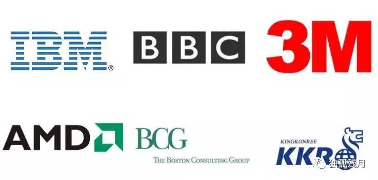 怎么想一个比较国际的品牌名字,外国知名品牌名称是如何命名的