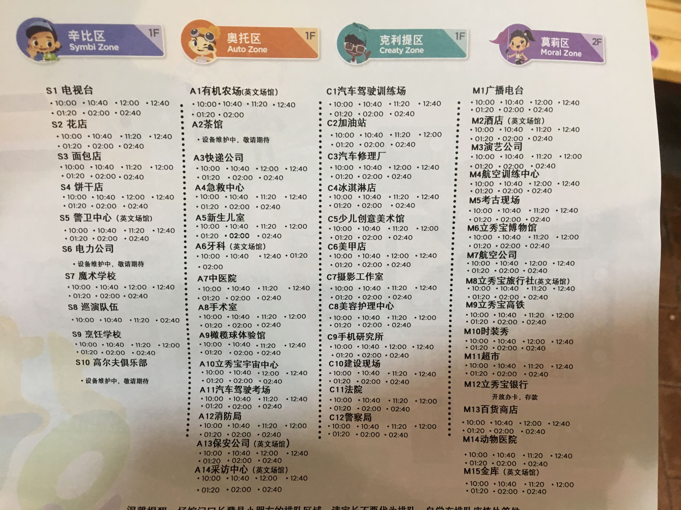 两天一夜带小朋友旅游地方推荐,带娃两天一夜旅游推荐上海周边