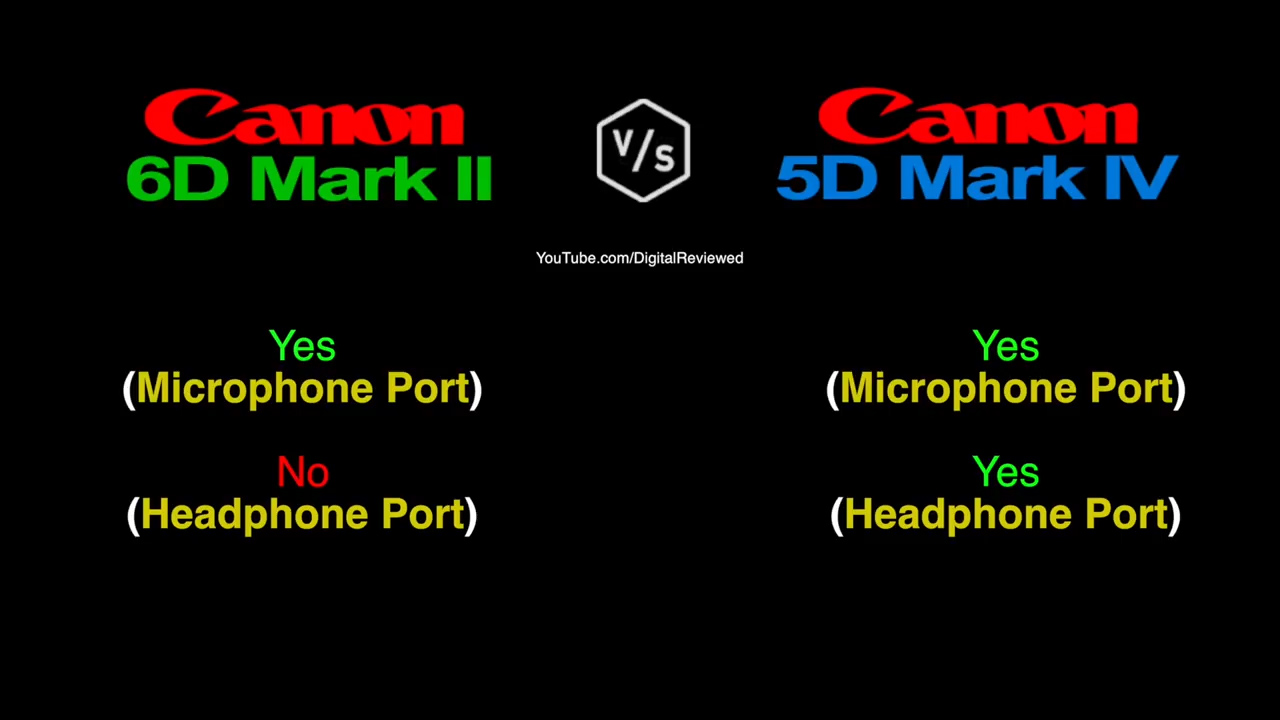 佳能6d2和5d4哪个好,尼康d810和佳能6d2哪个值得入手