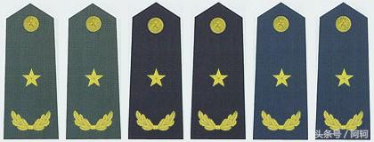 中国军官军衔对应的职务和年龄,中国军衔和军官资历升级