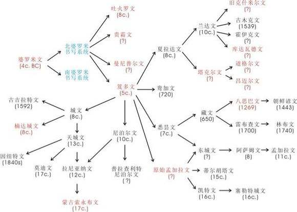 你不知道的背后完整版,你不知道的真相经典视频