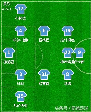 穆里尼奥战术看穿曼联,穆里尼奥对曼联的规划