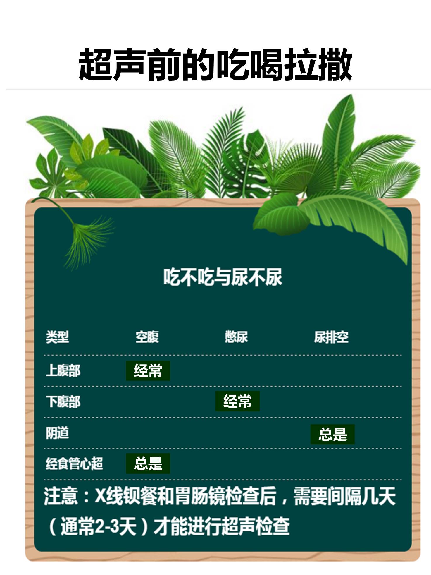 甲状腺超声检查有辐射吗,超声检查有辐射吗对身体有害吗