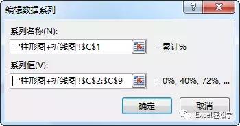 excel一个数据如何添加帕累托图,excel帕累托图使用技巧