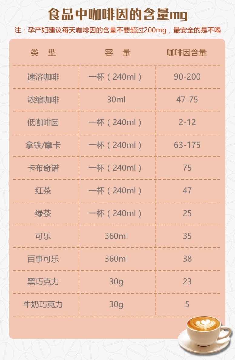 孕妇不能吃味精辟谣,孕妇可以吃火锅烧烤吗