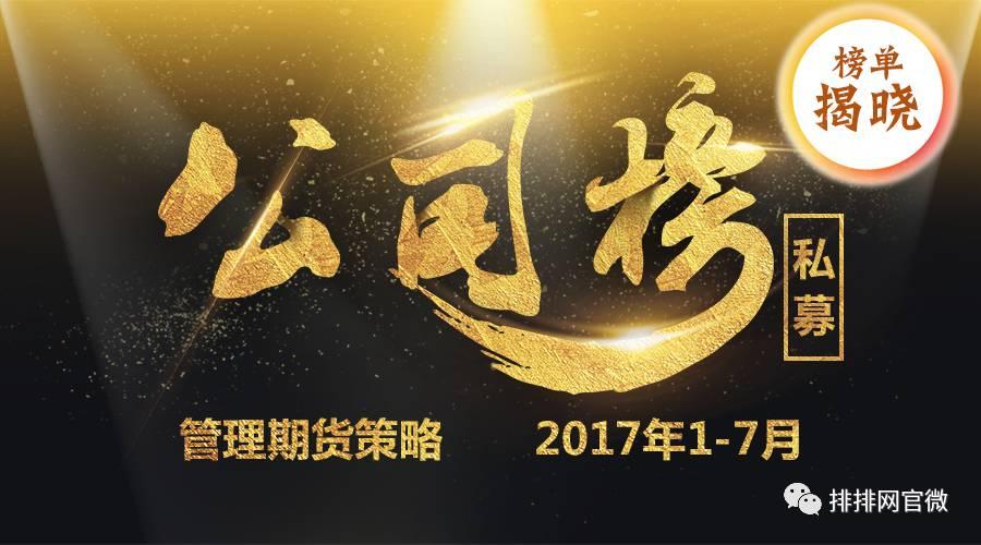 管理期货的策略和思路,私募策略月报