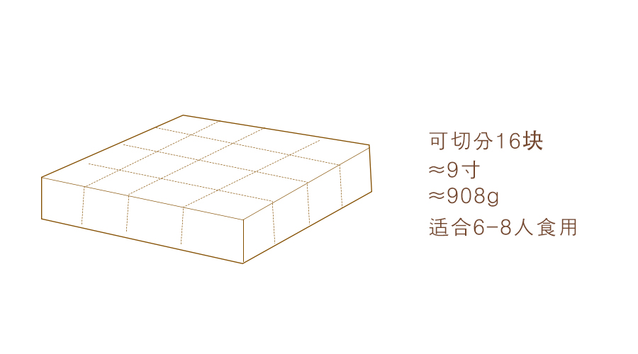 蛋糕为什么以磅为单位,蛋糕是按寸还是磅
