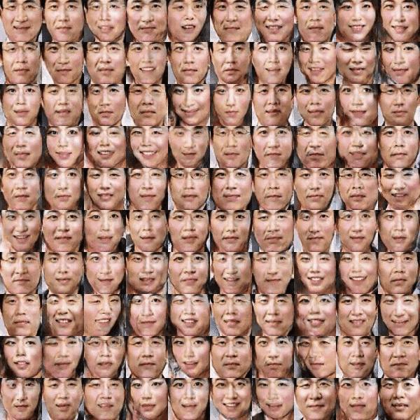 gan生成模型训练,教你怎么做模型