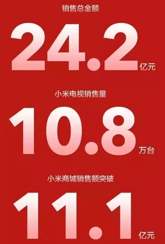 小米新机即将发布,小米新机海外发布会