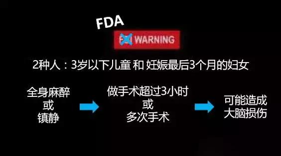 拔牙前吸了一口笑气，牙不疼了，牙医也变帅了呢！