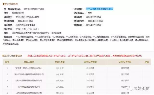 战狼2破37亿了吗,战狼2救了多少人