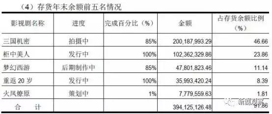 唐人神年度净利,唐人神业绩下降原因